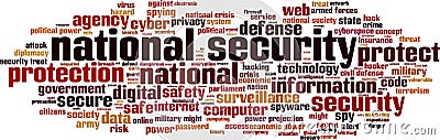 National security word cloud Vector Illustration