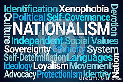 Nationalism Word Cloud Stock Photo