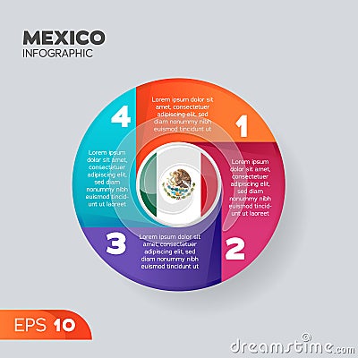 Mexico Infographic circle element Vector Illustration