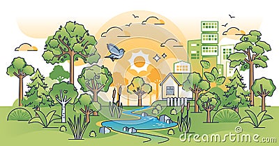 Natural capital in sustainable green city development scene outline concept Vector Illustration