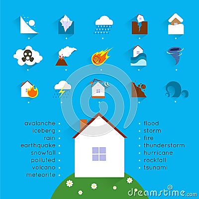 Natural disaster concept Vector Illustration