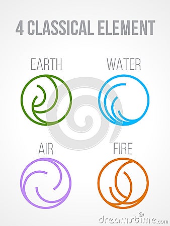 Nature 4 Classical elements in circle line border abstract icon sign. Water, Fire, Earth, Air. vector design Vector Illustration