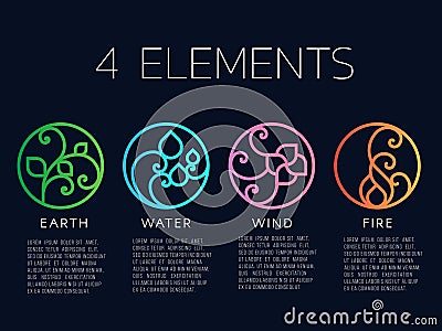 Nature 4 elements in Coil line border abstract icon circle sign. Water, Fire, Earth, wind. vector design Vector Illustration