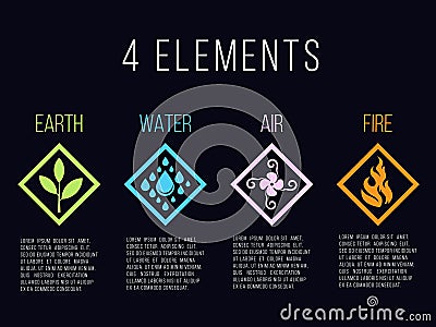 Nature 4 elements in diamond line border abstract gradient icon sign. Water, Fire, Earth, Air. on dark background. Vector Illustration