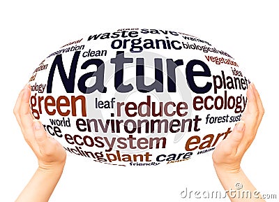 Nature word cloud hand sphere concept Stock Photo