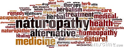 Naturopathy word cloud Vector Illustration