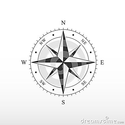 Nautical compass icon. Vector Illustration