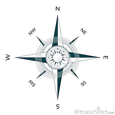 Navigational compass face with rose of winds Vector Illustration