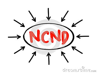 NCND Non-Circumvention and Non-Disclosure - legally-binding agreement that is established to prevent a business from being Stock Photo