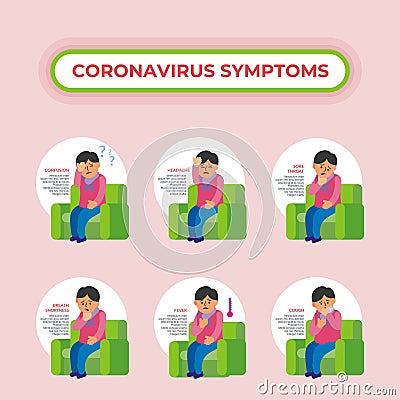 2019-nCoV Coronavirus Symptoms. with infected people vector illustration Cartoon Illustration