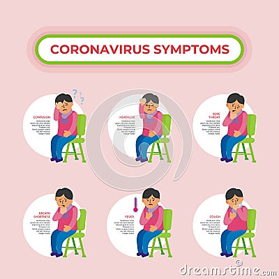 2019-nCoV Coronavirus Symptoms. with infected people vector illustration Cartoon Illustration