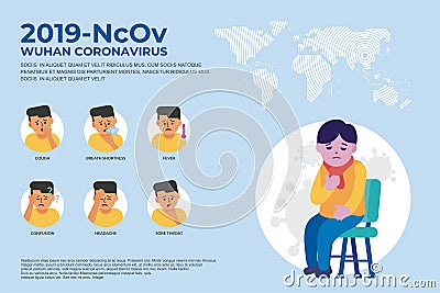 2019-nCoV Coronavirus Symptoms. with infected people vector illustration Cartoon Illustration