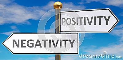 Negativity and positivity as different choices in life - pictured as words Negativity, positivity on road signs pointing at Cartoon Illustration
