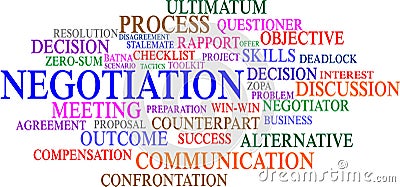 Negotiation WordCloud Vector Illustration