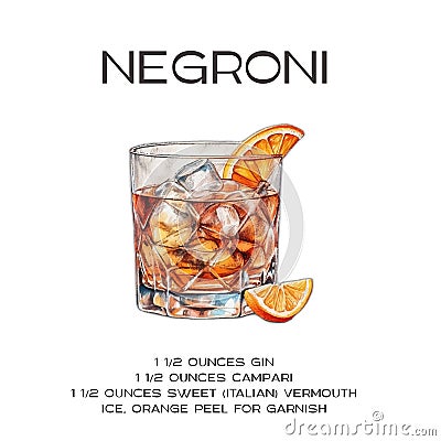 Negroni Cocktail recipe minimalistic print with alcoholic beverage decorated with orange slice. Summer Italian aperitif Vector Illustration