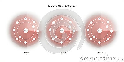 Neon isotopes illustration physics sciences backdrops Cartoon Illustration