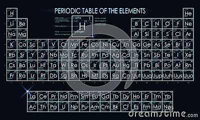 Neon periodic table of the elements Vector Illustration