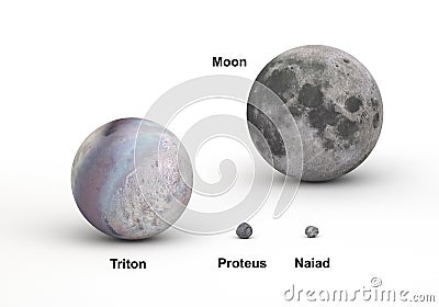 Neptune moons and Earth moon in size comparison Stock Photo