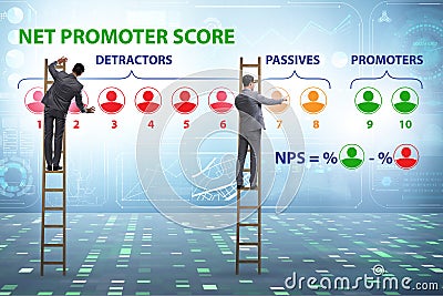 Net Promoter Score NPS concept with businessman Stock Photo