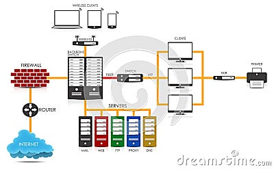 Network Concept Stock Photo