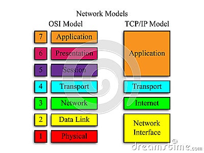 Network Models Stock Photo