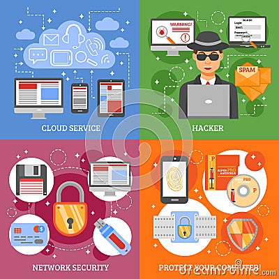 Network Security 2x2 Design Concept Vector Illustration