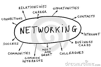 Networking concept Stock Photo