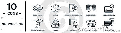 networking linear icon set. includes thin line cloud server, mobile phone security, email security, hacker, medical research, data Vector Illustration
