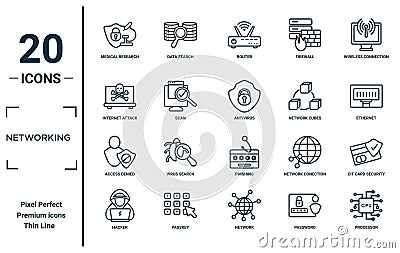 networking linear icon set. includes thin line medical research, internet attack, access denied, hacker, processor, antivirus, cit Vector Illustration