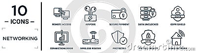 networking linear icon set. includes thin line remote access, secure payment, gdpr shield, wireless router, virtual private Vector Illustration