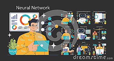 Neural Network dark or night mode set. Machine learning key concepts. Vector Illustration