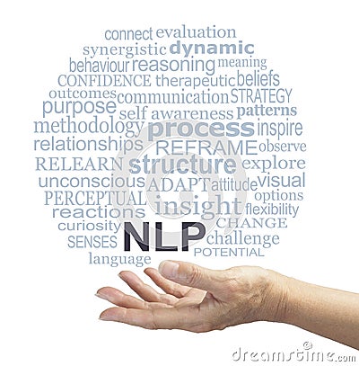 Neuro Linguistic Programming Practitioner offering NLP word tag cloud Stock Photo