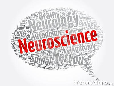 Neuroscience word cloud collage, concept background Stock Photo