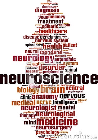 Neuroscience word cloud Vector Illustration