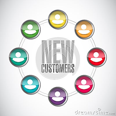 new customers people network sign concept Cartoon Illustration