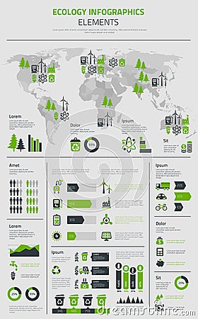 New Energy And Electrical Transpostation infographics template poster Vector Illustration