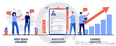 New team members, employee assessment, career growth concept with tiny people. Career development vector illustration set. Cartoon Illustration