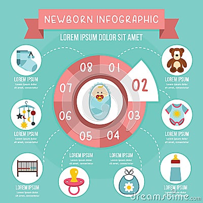 Newborn infographic concept, flat style Vector Illustration