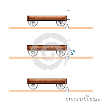 Newton's first Law of Motion. Dynamics of Motion. Template of mechanical movement of objects under the action of forces. Vector Illustration