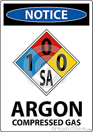 NFPA Notice Argon Compressed Gas 1-0-0-SA Sign Vector Illustration