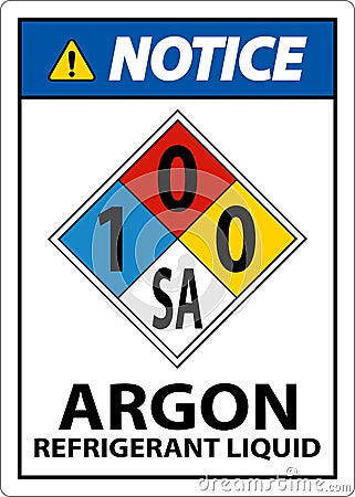 NFPA Notice Argon Refrigerant Liquid 1-0-0-SA Sign Vector Illustration