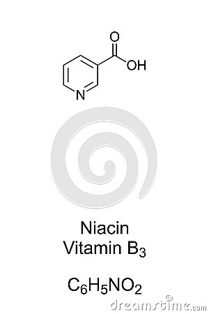 Niacin vitamin B3 vitamer chemical formula and structure Vector Illustration