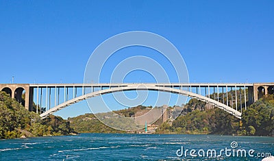 Niagara Falls International Rainbow Bridge Stock Photo