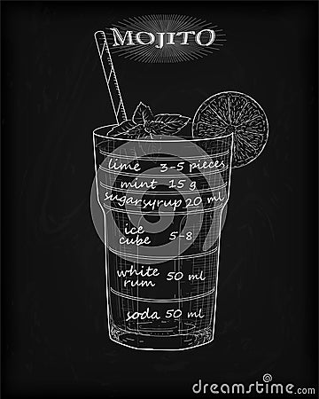 Nice mojito of ice cold glass on a black background. Soda with w Vector Illustration
