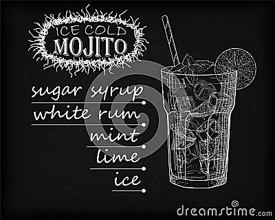 Nice mojito of ice cold glass on a black background. Soda with w Vector Illustration