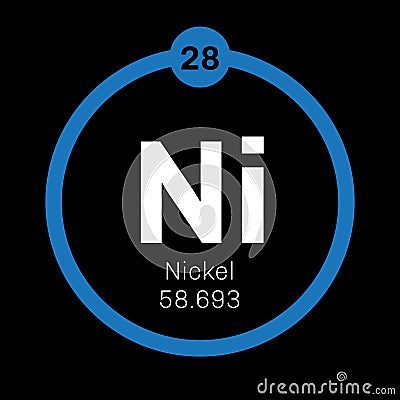 Nickel chemical element Vector Illustration