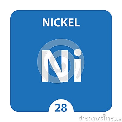 Nickel symbol. Sign Nickel with atomic number and atomic weight. Ni Chemical element of the periodic table on a glossy white Stock Photo