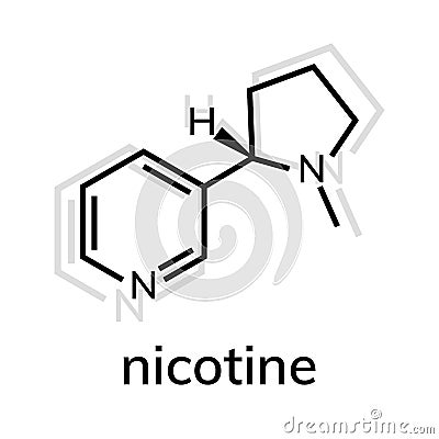 Nicotine chemical formula Vector Illustration