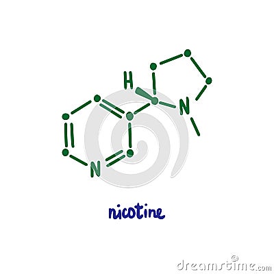 Nicotine hand drawn vector formula chemical structure lettering blue green Vector Illustration