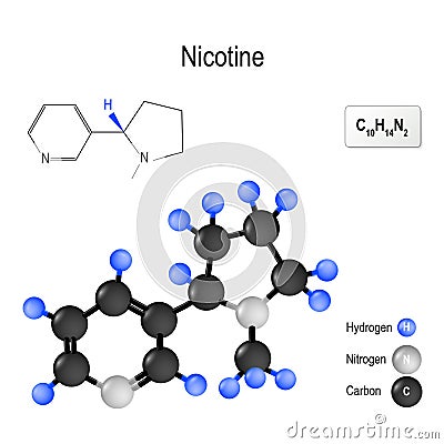 Nicotine Nicorette, Nicotrol. Structure of a molecule Vector Illustration